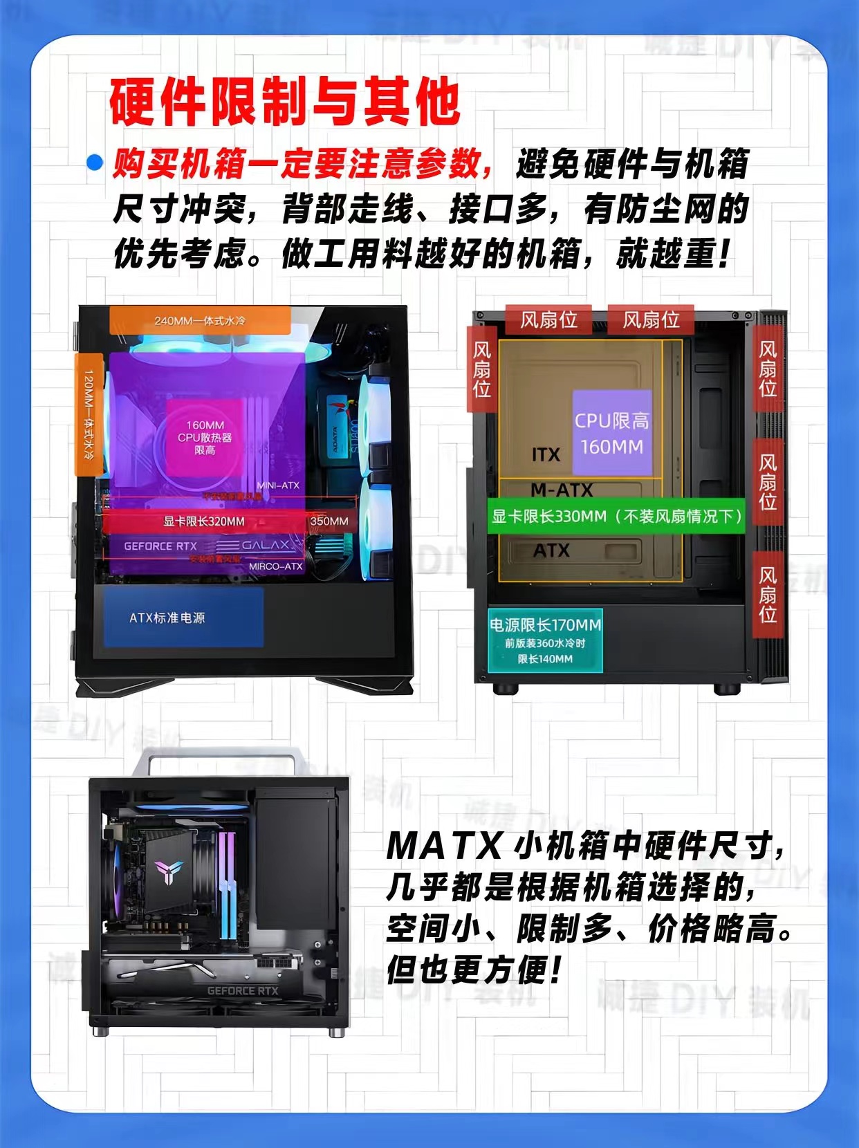 电脑机箱怎么选？