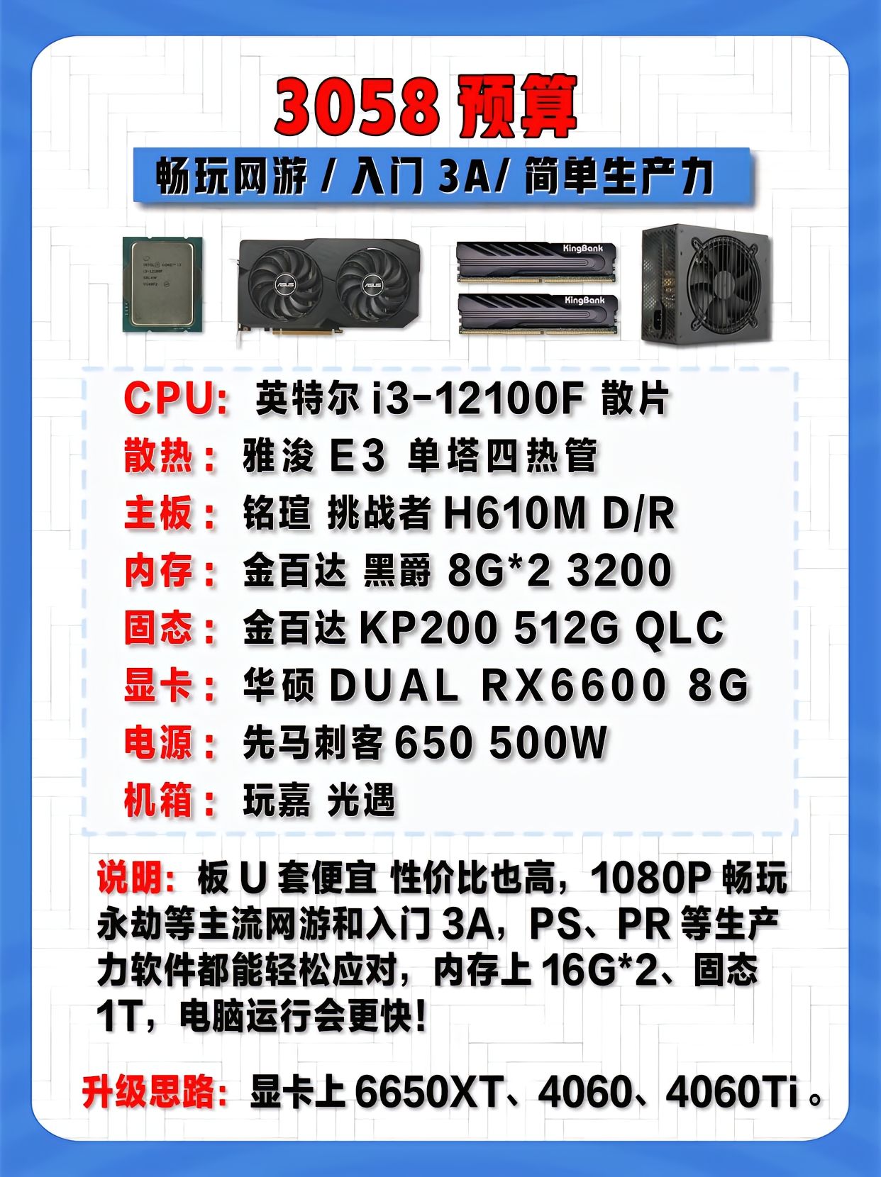 3058 预算畅玩网游/入门3A/简单生产力