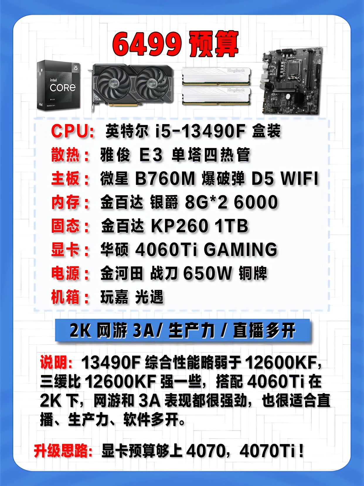 6499 预算2K 网游3A/生产力/ 直播多开