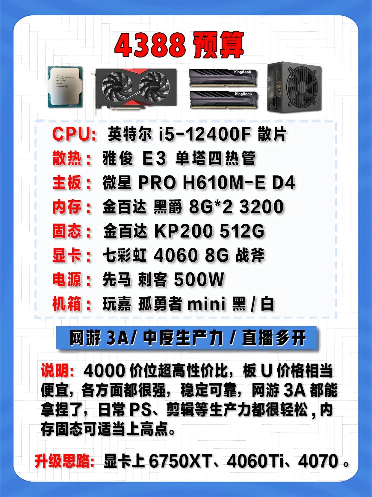 4388 預算 网游 3A/中度生产力 /直播多开