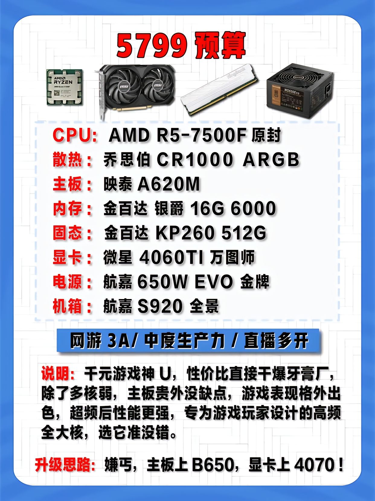 5799预算网游3A/中度生产力 / 直播多开