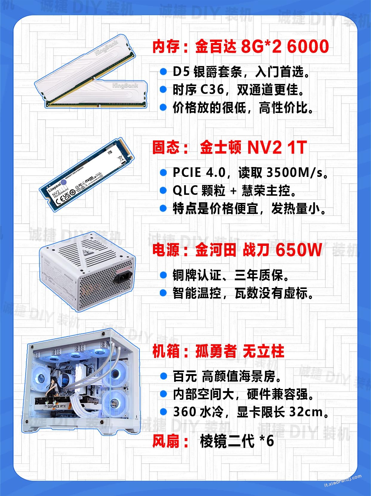 7000价位，2K游戏海景房 12600kf+4060ti