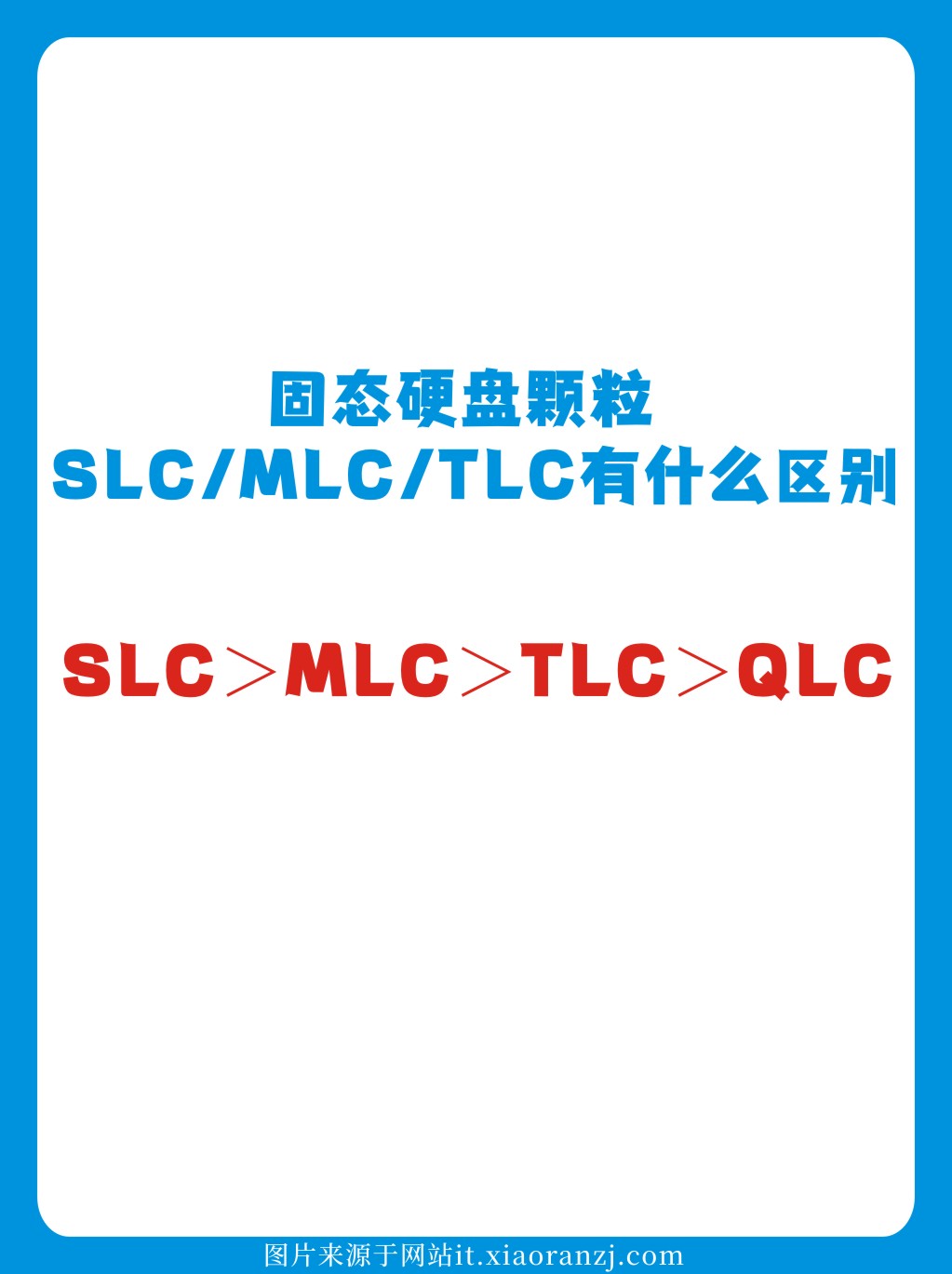 固态硬盘QLC、SLC、MLC、TLC颗粒区别
