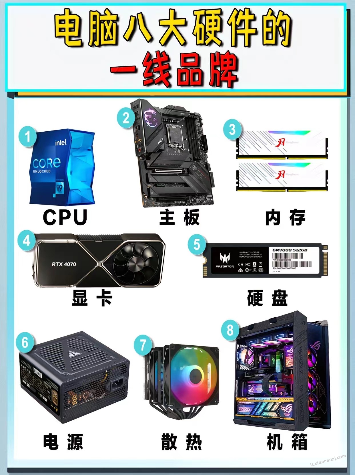 电脑八大硬件的一线品牌 CPU RTX 4070 卡 电 源 主板 散热 内存 hGe ZDDDSSGE 硬盘 机箱