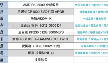 【AMD 锐龙R5】4100元左右电脑配置  AMD R5-5600+索泰 4060 8G 办公 游戏 生产力 ps - 筱然的小窝-離貍筱然