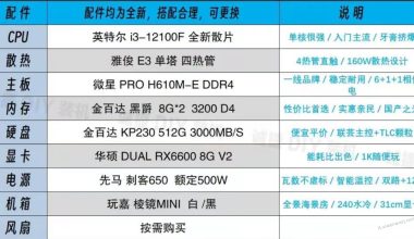 【12代酷睿】3300元左右电脑配置 i3-12100F+ RX6600（办公/游戏/简单生产力) - 筱然的小窝-離貍筱然