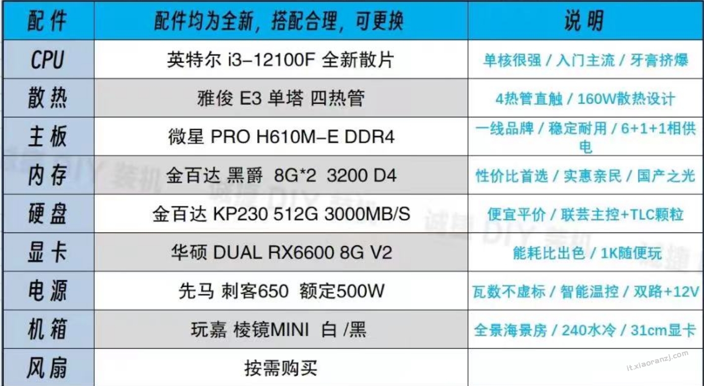 【12代酷睿】3300元左右电脑配置 i3-12100F+ RX6600（办公/游戏/简单生产力)