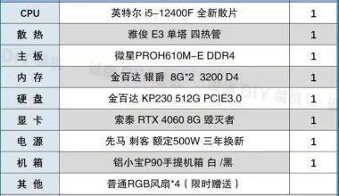 目前主流的电脑配置  4200元的家用90%的人都够用的配置 性价比挺好 5000元内比较可以的配置 网上买配件4200元可以下来 - 筱然的小窝-離貍筱然