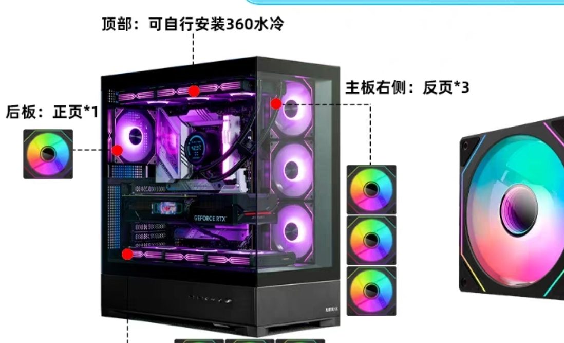 【2025.5】 AMD 6000元左右电脑配置（3A游戏、办公、轻度渲染）AMD锐龙 R5 7500F 6核心 12线程 主频3.7GHz 睿频5GHz-DDR5配置