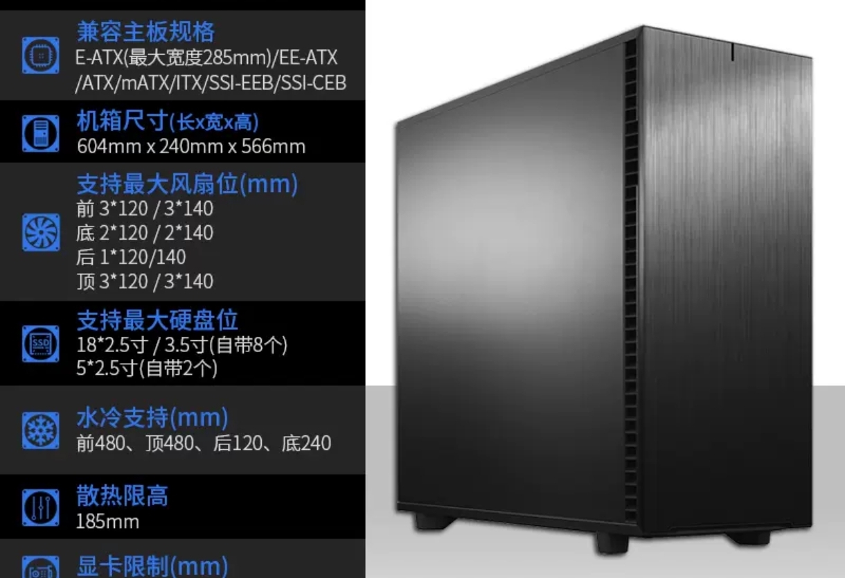 【2025.7】15500元元左右电脑配置 4K光追、生产力、创作工作站